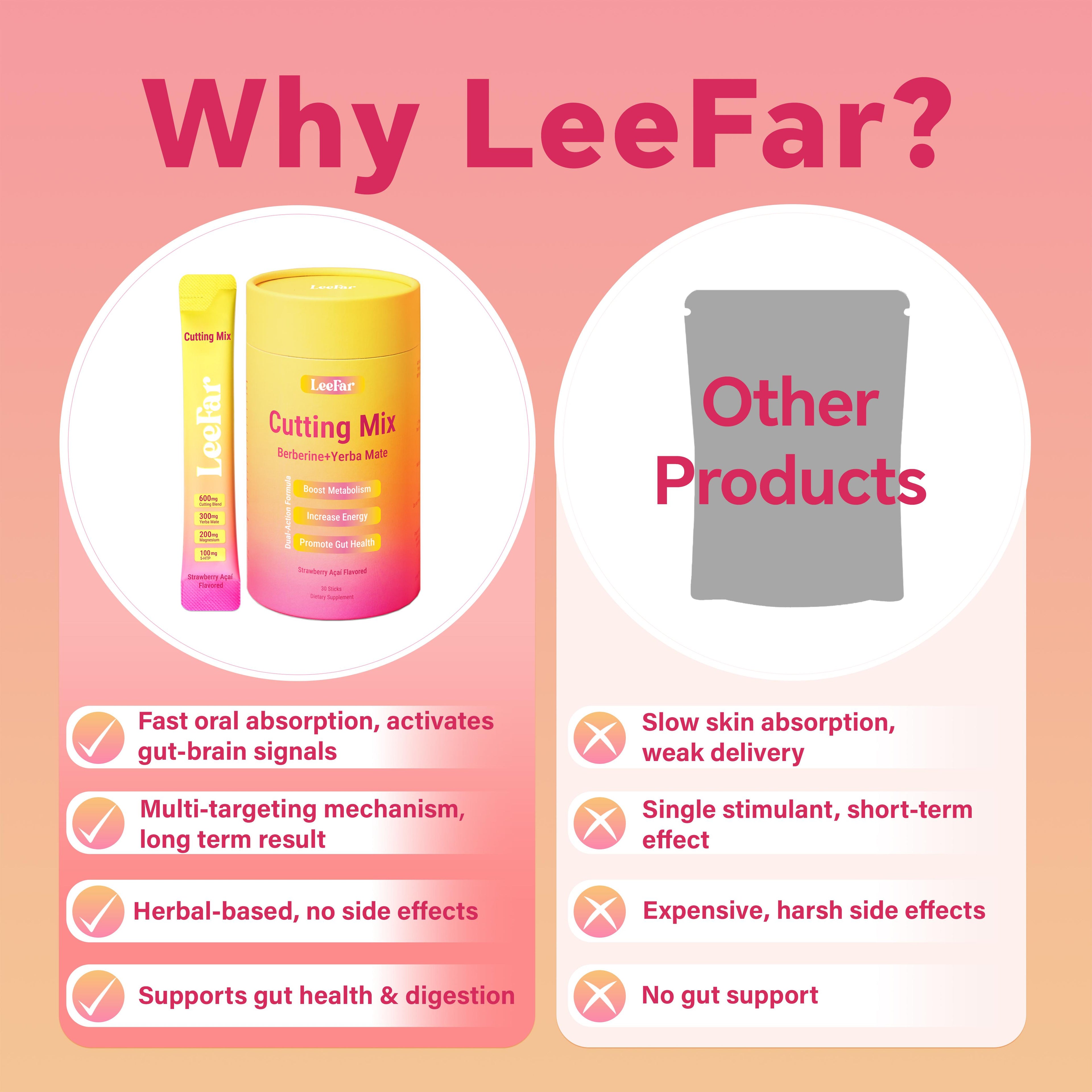 Leefar Strawberry Açaí Cutting Drink Mix – 30 Servings